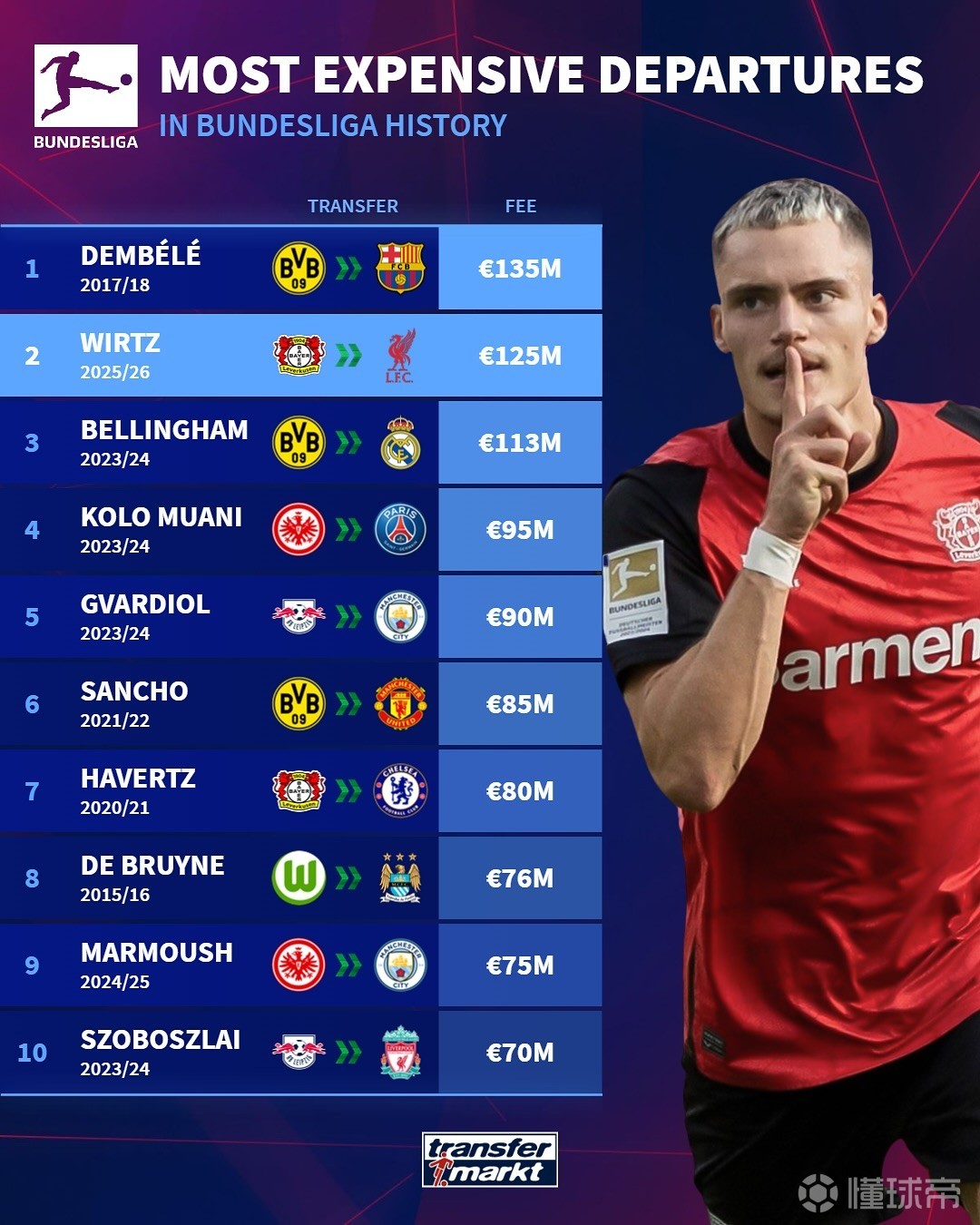 有意还是不 有意还是不