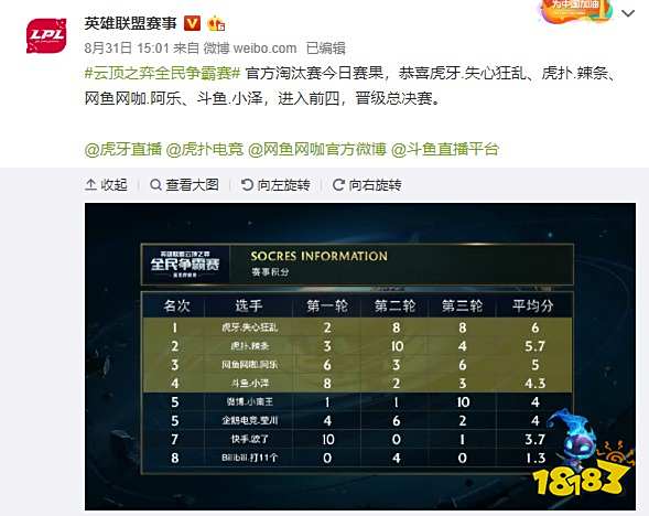 加纳乔有着 加纳乔有着